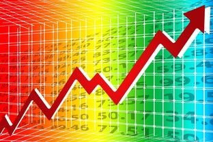 美股三大指数收涨背后，苹果股价下跌1.48%的深层原因分析